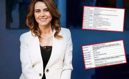 Seçil Erzan’ın telefonundan yeni detaylar ortaya çıktı! İşte bilirkişi raporundaki konuşmalar
